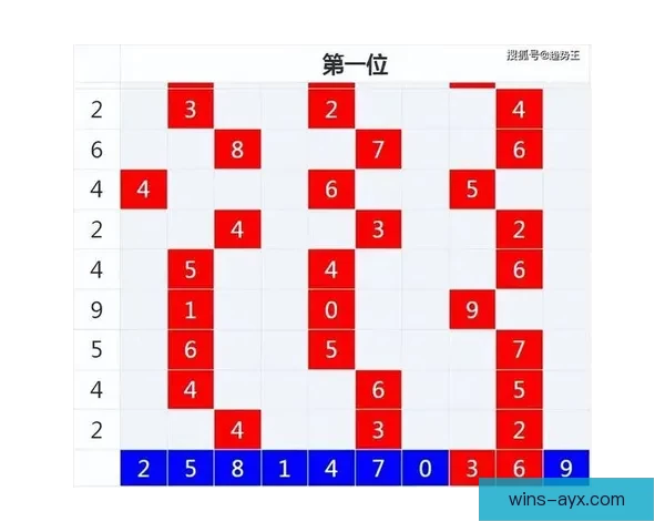 揭秘世界杯买球平台最新趋势与安全投注攻略全面解析